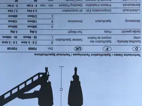 Sømpistol Paslode PSN100 billede 6 - Håndværktøj | Lejbrugt.dk